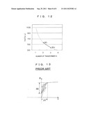 HIGH VOLTAGE INVERTER DEVICE diagram and image