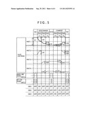 Nonvolatile storage device diagram and image