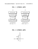 METHOD AND APPARATUS MANAGING WORN CELLS IN RESISTIVE MEMORIES diagram and image