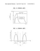 METHOD AND APPARATUS MANAGING WORN CELLS IN RESISTIVE MEMORIES diagram and image