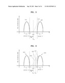 METHOD AND APPARATUS MANAGING WORN CELLS IN RESISTIVE MEMORIES diagram and image