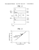 SEMICONDUCTOR MEMORY DEVICE diagram and image