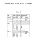 SEMICONDUCTOR MEMORY DEVICE diagram and image