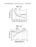 SEMICONDUCTOR MEMORY DEVICE diagram and image