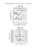 SEMICONDUCTOR MEMORY DEVICE diagram and image