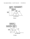 SEMICONDUCTOR MEMORY DEVICE diagram and image