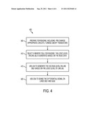 USING DIFFERENTIAL SIGNALS TO READ DATA ON A SINGLE-END PORT diagram and image