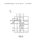 USING DIFFERENTIAL SIGNALS TO READ DATA ON A SINGLE-END PORT diagram and image