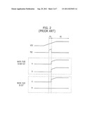 FUSE CIRCUIT AND REPAIR CONTROL CIRCUIT USING THE SAME diagram and image