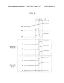 FUSE CIRCUIT AND REPAIR CONTROL CIRCUIT USING THE SAME diagram and image