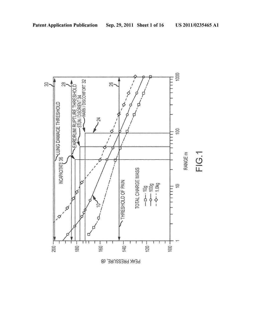 PRESSURE AND FREQUENCY MODULATED NON-LETHAL ACOUSTIC WEAPON - diagram, schematic, and image 02