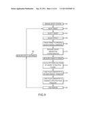 PRESSURE AND FREQUENCY MODULATED NON-LETHAL ACOUSTIC WEAPON diagram and image