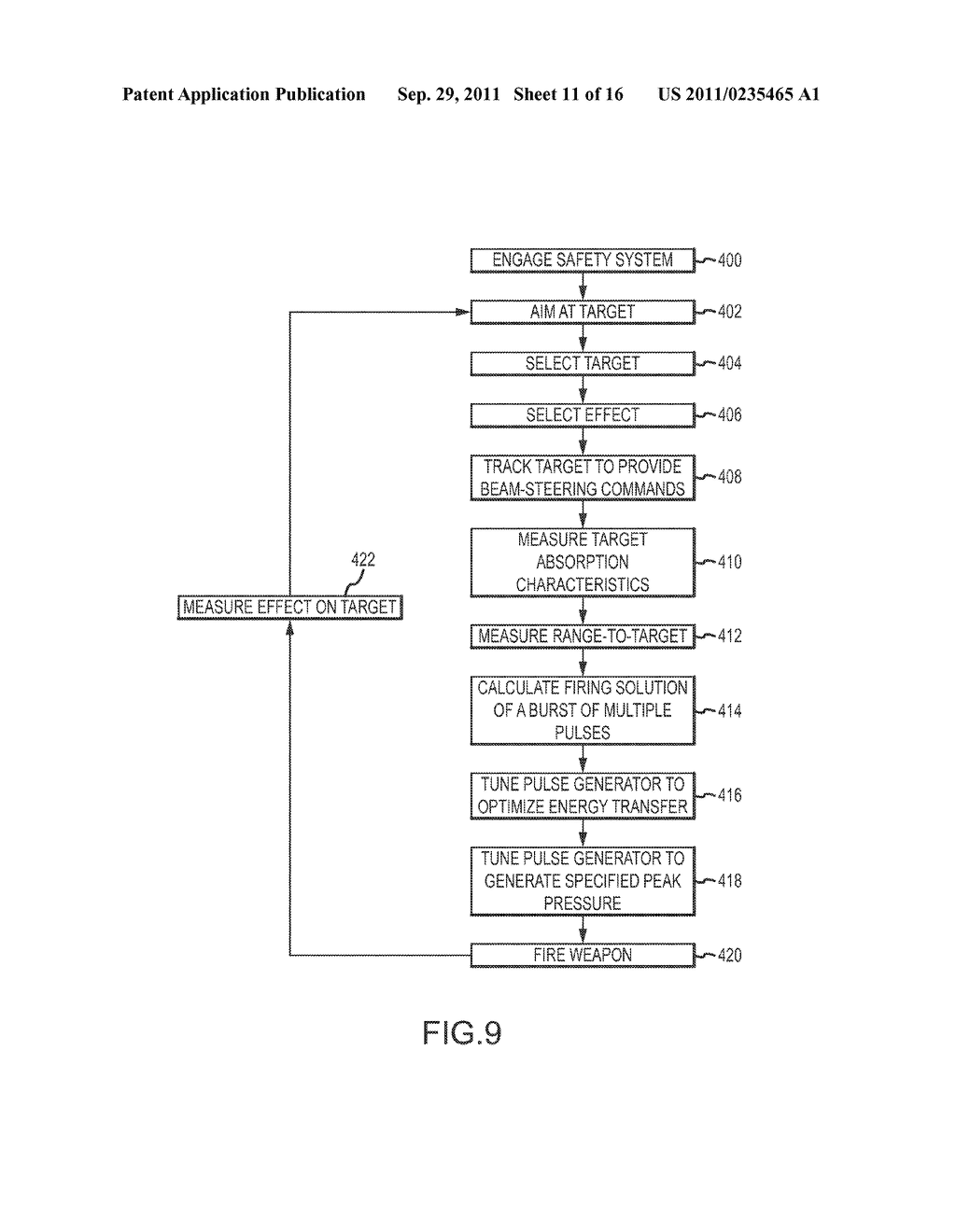 PRESSURE AND FREQUENCY MODULATED NON-LETHAL ACOUSTIC WEAPON - diagram, schematic, and image 12