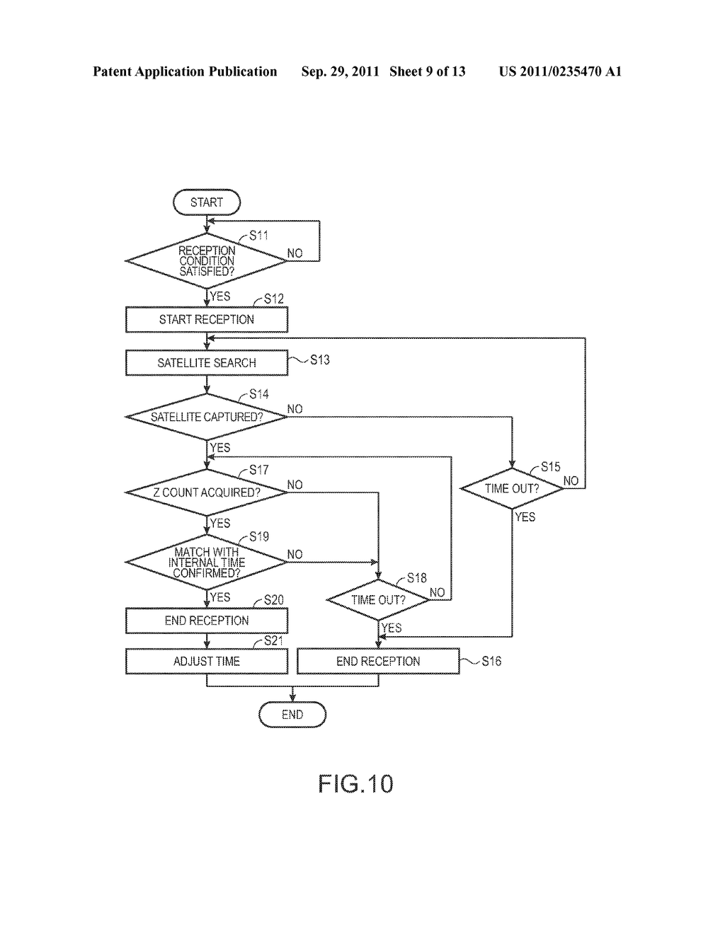 Electronic Timepiece and Control Method for an Electronic Timepiece - diagram, schematic, and image 10