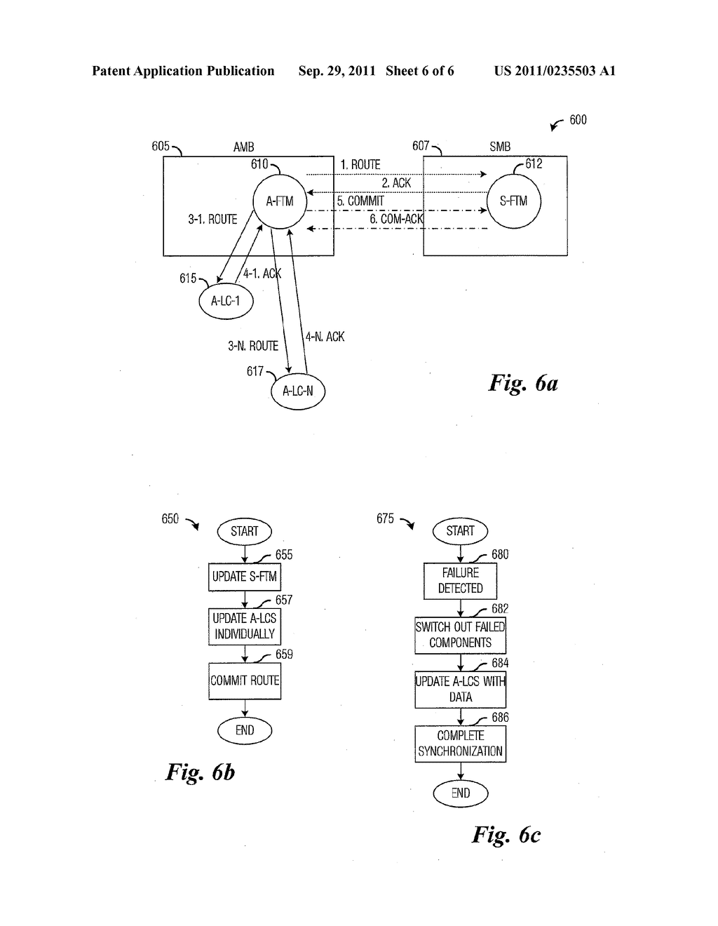 System and Method for Communications System Routing Component Level High     Availability - diagram, schematic, and image 07