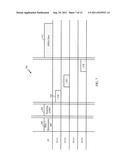 PROTOCOL TO SUPPORT ADAPTIVE STATION-DEPENDENT CHANNEL STATE INFORMATION     FEEDBACK RATE IN MULTI-USER COMMUNICATION SYSTEMS diagram and image