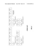 UPLINK ACK/NACK SIGNALING FOR AGGREGATED CARRIERS IN A COMMUNICATION     NETWORK diagram and image