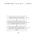 Method and Apparatus for Negotiating Master Station diagram and image