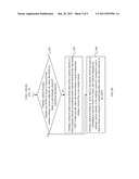 Method and Apparatus for Negotiating Master Station diagram and image