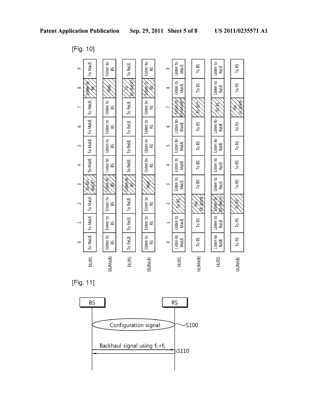 METHOD AND APPARATUS OF TRANSMITTING BACKHAUL SIGNAL IN WIRELESS     COMMUNICATION SYSTEM INCLUDING RELAY STATION - diagram, schematic, and image 06