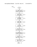 Method And Apparatus For Home Network Access Using A Remote Mobile Device diagram and image