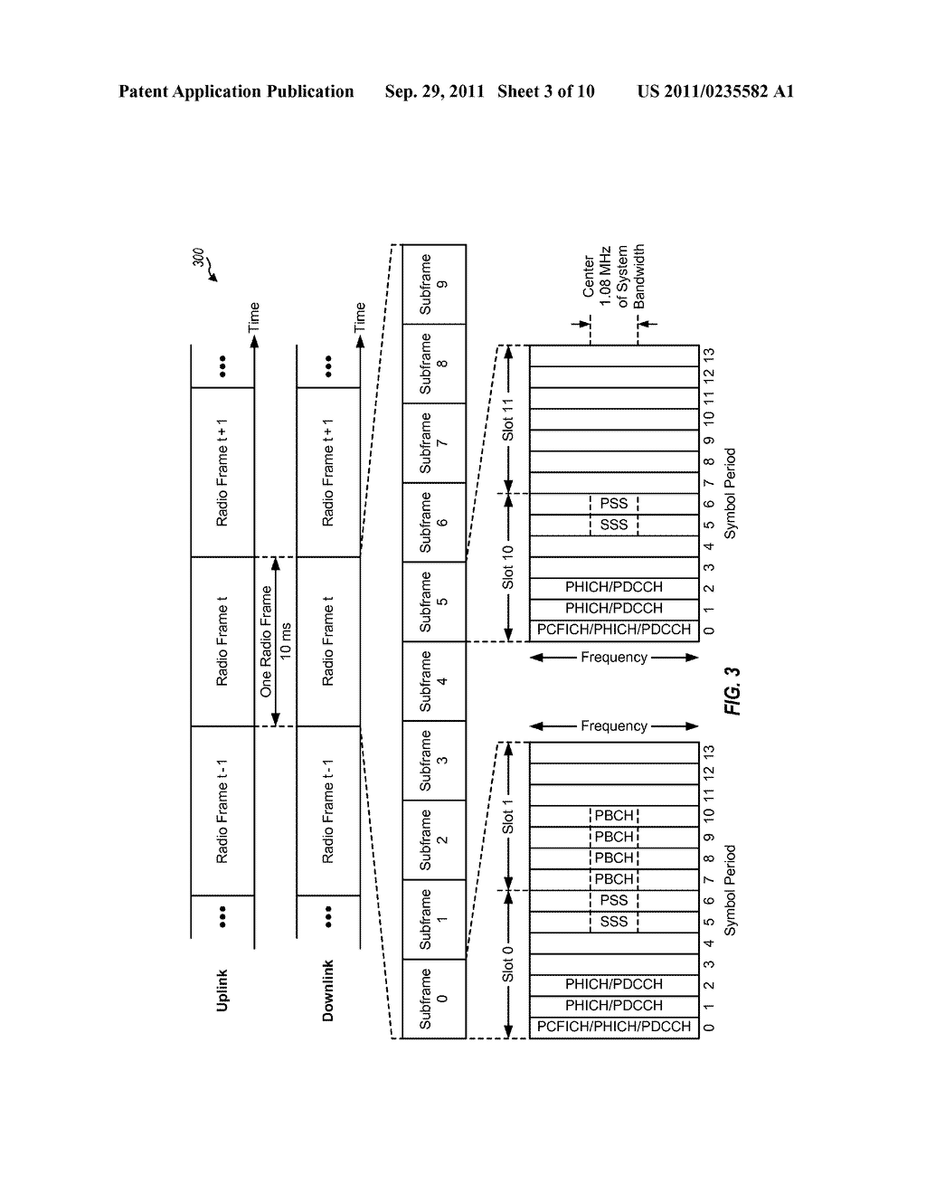 SUBFRAME DEPENDENT TRANSMISSION POWER CONTROL FOR INTERFERENCE MANAGEMENT - diagram, schematic, and image 04