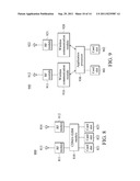 Apparatuses and Methods for Coordinating Operations of Multiple Wireless     Communications Modules with Multiple Subscriber Numbers diagram and image