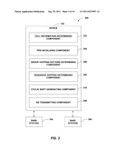 REFERENCE SIGNALS FOR MULTI-USER MIMO COMMUNICATION diagram and image