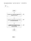 REFERENCE SIGNALS FOR MULTI-USER MIMO COMMUNICATION diagram and image