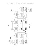 REFERENCE SIGNALS FOR MULTI-USER MIMO COMMUNICATION diagram and image