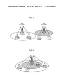 COMMUNICATION SYSTEM, COMMUNICATION METHOD, BASE STATION, MOBILE STATION,     AND PROGRAM diagram and image