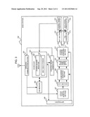 COMMUNICATION SYSTEM, COMMUNICATION METHOD, BASE STATION, MOBILE STATION,     AND PROGRAM diagram and image