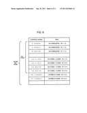 COMMUNICATION SYSTEM, COMMUNICATION METHOD, BASE STATION, MOBILE STATION,     AND PROGRAM diagram and image