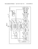 COMMUNICATION SYSTEM, COMMUNICATION METHOD, BASE STATION, MOBILE STATION,     AND PROGRAM diagram and image