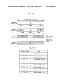 COMMUNICATION SYSTEM, COMMUNICATION METHOD, BASE STATION, MOBILE STATION,     AND PROGRAM diagram and image