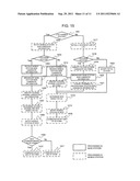 COMMUNICATION SYSTEM, COMMUNICATION METHOD, BASE STATION, MOBILE STATION,     AND PROGRAM diagram and image