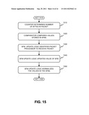 PRESERVING THE ORDER OF PACKETS THROUGH A DEVICE diagram and image