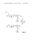 ANTENNA SYSTEMS WITH COMMON OVERHEAD FOR CDMA BASE STATIONS diagram and image