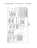 SIGNAL ACQUISITION METHOD, SIGNAL ACQUISITION APPARATUS AND ELECTRONIC     DEVICE diagram and image