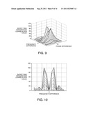 SIGNAL ACQUISITION METHOD, SIGNAL ACQUISITION APPARATUS AND ELECTRONIC     DEVICE diagram and image