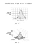 SIGNAL ACQUISITION METHOD, SIGNAL ACQUISITION APPARATUS AND ELECTRONIC     DEVICE diagram and image