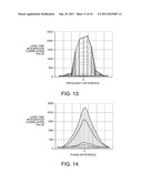 SIGNAL ACQUISITION METHOD, SIGNAL ACQUISITION APPARATUS AND ELECTRONIC     DEVICE diagram and image