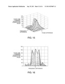 SIGNAL ACQUISITION METHOD, SIGNAL ACQUISITION APPARATUS AND ELECTRONIC     DEVICE diagram and image