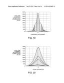 SIGNAL ACQUISITION METHOD, SIGNAL ACQUISITION APPARATUS AND ELECTRONIC     DEVICE diagram and image