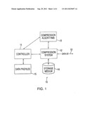 Bandwidth Sensitive Data Compression and Decompression diagram and image