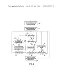 Bandwidth Sensitive Data Compression and Decompression diagram and image