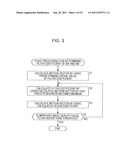 IMAGE PROCESSING DEVICE AND METHOD diagram and image