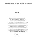 IMAGE PROCESSING DEVICE AND METHOD diagram and image