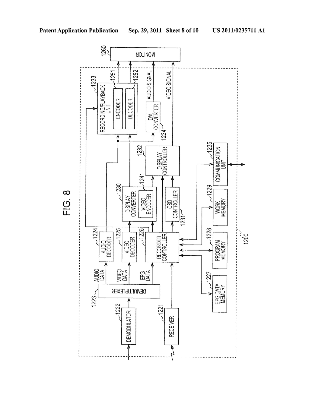IMAGE PROCESSING DEVICE AND METHOD - diagram, schematic, and image 09