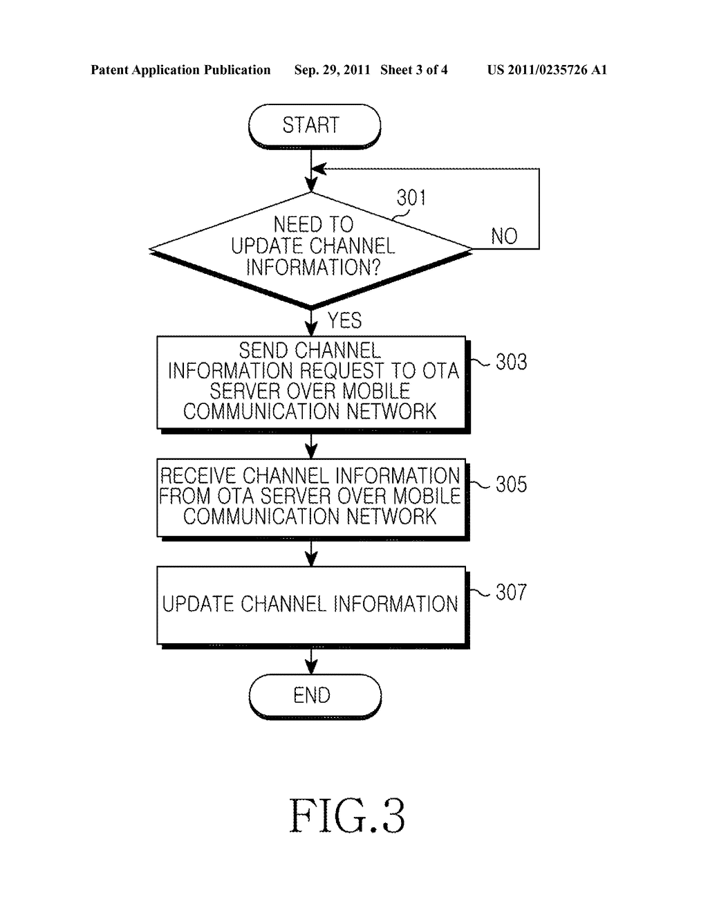 METHOD AND APPARATUS FOR UPDATING CHANNEL INFORMATION IN MOBILE     COMMUNICATION TERMINAL - diagram, schematic, and image 04